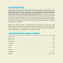 Charger l'image dans la galerie, ACANA Chien Pacifica Haut en Protéines