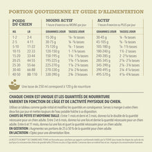 Charger l'image dans la galerie, ACANA Chien Simple Recette De Canard avec Poire