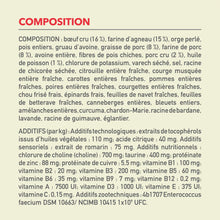 Charger l'image dans la galerie, ACANA Chien Recette Classique à la Viande Rouge
