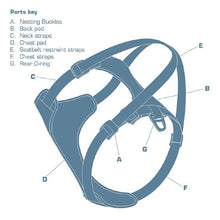 Charger l'image dans la galerie, Kurgo Harnais pour voiture "Impact", Noir gris et jaune