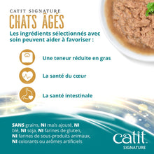 Charger l'image dans la galerie, Pâté Entrée Catit Signature - Poulet dans du bouillon d’os pour chats âgés