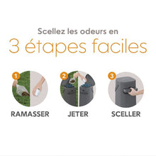 Charger l'image dans la galerie, Pet Genie Poubelle à déchets pour chien (Inclut une recharge Jumbo)