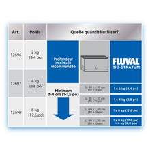 Load image into Gallery viewer, Substrat Bio-Stratum Fluval de terre volcanique pour aquariums - Format en poudre