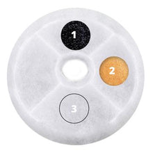 Charger l'image dans la galerie, Catit filtre à triple action pour abreuvoir - Boutique Le Jardin Des Animaux -AbreuvoirBoutique Le Jardin Des Animaux43745