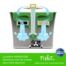 Charger l'image dans la galerie, Abreuvoir pour poisson Fishit