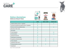 Charger l'image dans la galerie, Nourriture pour chien Nutrience Care Soins dentaire - Boutique Le Jardin Des Animaux -Nourriture chienBoutique Le Jardin Des AnimauxD6601