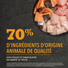 Charger l&#39;image dans la galerie, ACANA Chien Wild Prairie Haut en Protéines
