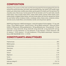 Charger l&#39;image dans la galerie, ACANA Chat Plus Forte Teneur En Protéines, Chat d&#39;intérieur
