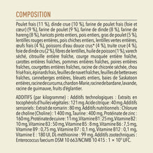 Charger l&#39;image dans la galerie, ACANA Chat Plus Forte Teneur En Protéines, Wild Prairie
