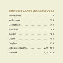 Charger l&#39;image dans la galerie, ACANA Chien Simple Recette De Canard avec Poire

