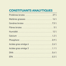 Charger l&#39;image dans la galerie, ACANA Chien Recette Classique Wild Coast
