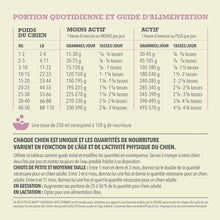 Charger l&#39;image dans la galerie, ACANA Chien Simple Recette D&#39;Agneau Avec Pomme
