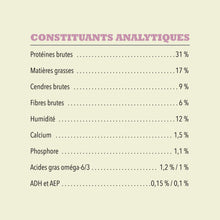 Charger l&#39;image dans la galerie, ACANA Chien Simple Recette D&#39;Agneau Avec Pomme
