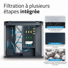 Charger l&#39;image dans la galerie, Aquarium équipé Flex 2.0 Fluval - 34 L (9 gal US)
