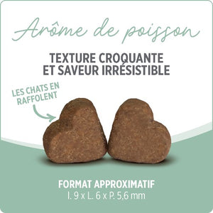 Suppléments Nutrience Care pour chats - Boules de poils+ 180 g