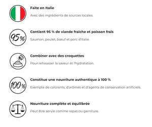 Conserve pour chat Nutrience Trattoria 85gr - Pâté avec saumon
