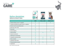 Charger l&#39;image dans la galerie, Nourriture pour chat Nutrience Care Soins dentaires - Boutique Le Jardin Des Animaux -Nourriture chatBoutique Le Jardin Des AnimauxC2402
