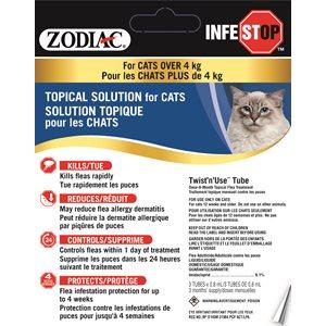 Zodiac Infestop Solution Topique Contre les Puces pour Chats 4KG ET PLUS - Boutique Le Jardin Des Animaux -anti-parasitaire pour chatBoutique Le Jardin Des Animaux